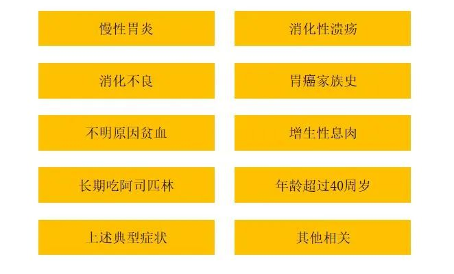 哪些需要檢測幽門螺旋桿菌