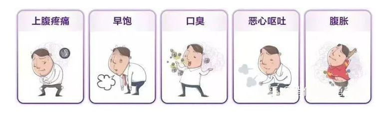 幽門螺旋桿菌癥狀